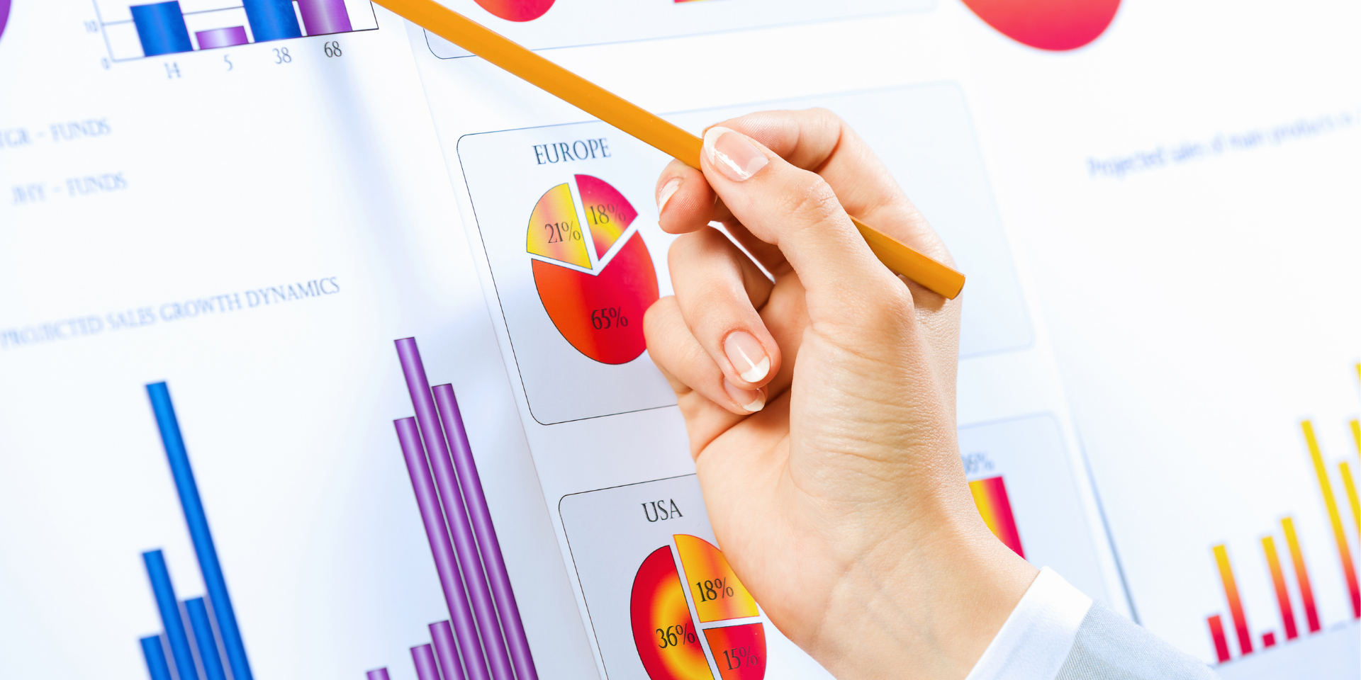 estudo de percepção