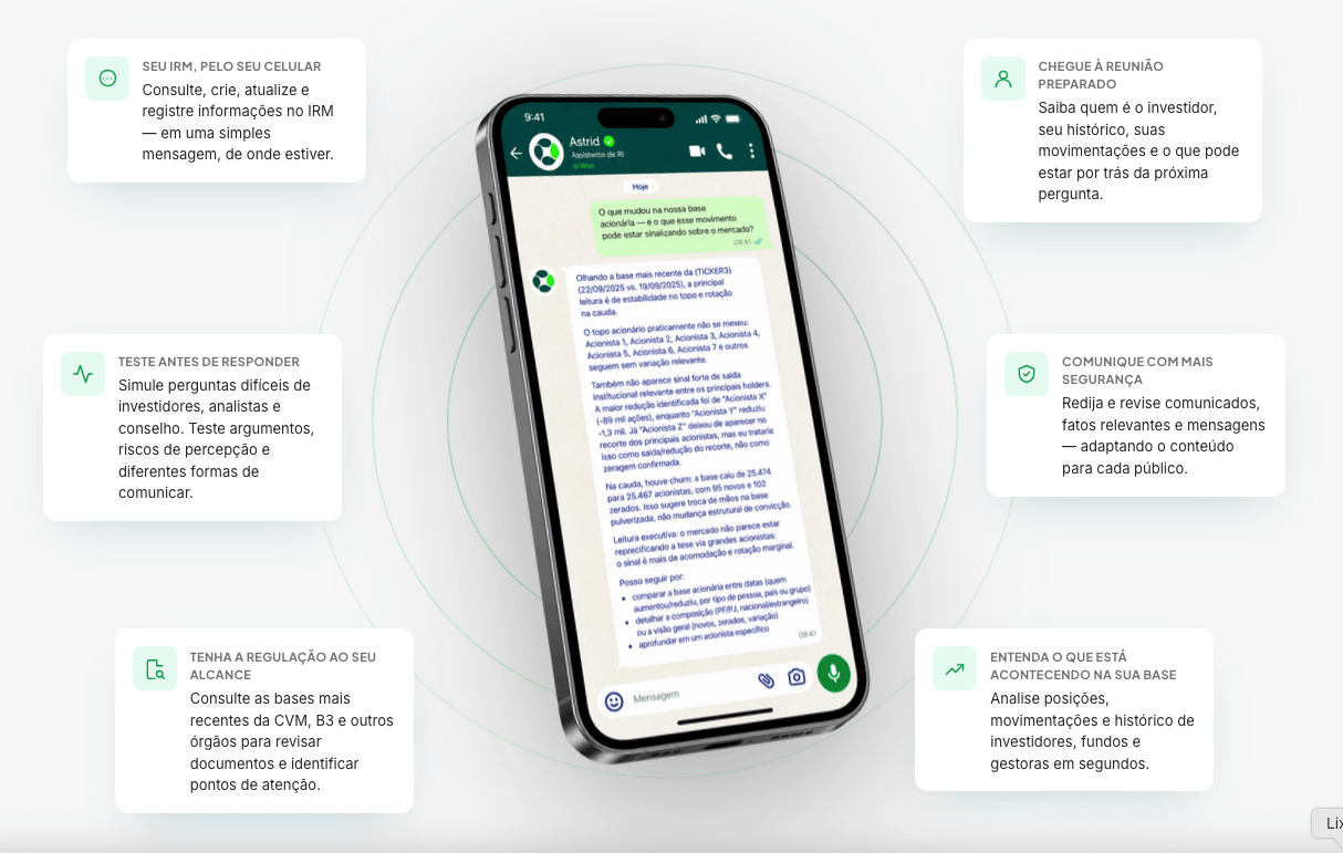 Astrid: IA para Relações com Investidores integrada ao seu IRM e com respostas diretas no WhatsApp.